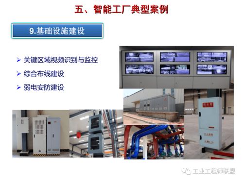 智能工廠建設(shè)規(guī)劃、實踐案例與配套網(wǎng)站建設(shè)維護指南